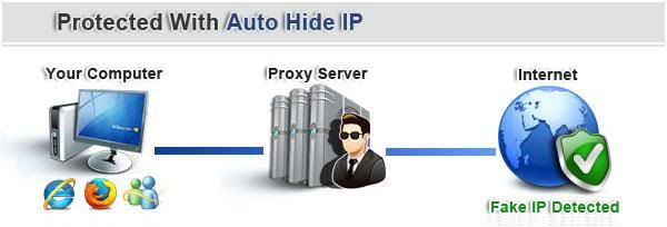 Auto Hide IP 5.1.8.6